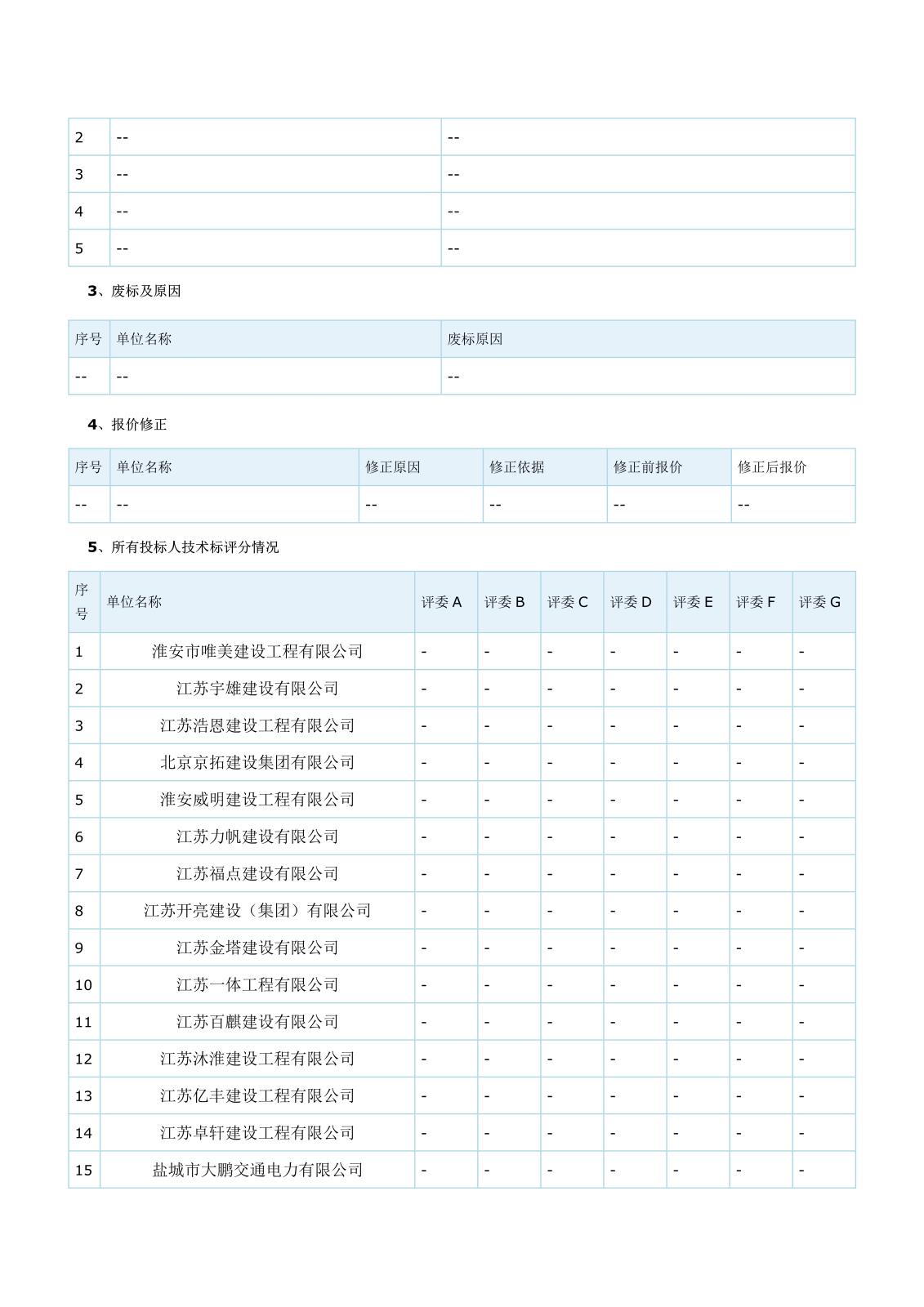 坡道雨蓬江蘇省工程建設項目評標結(jié)果公示(1)_2.jpg